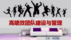 高績效團(tuán)隊(duì)建設(shè)與管理